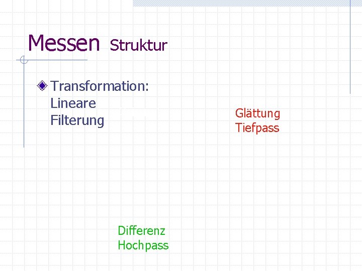 Messen Struktur Transformation: Lineare Original Filterung Differenz Hochpass Glättung Tiefpass 