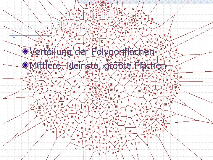 Messen Anordnung Voronoi Polygone Verteilung der Polygonflächen Mittlere, kleinste, größte Flächen http: //cage. rug.