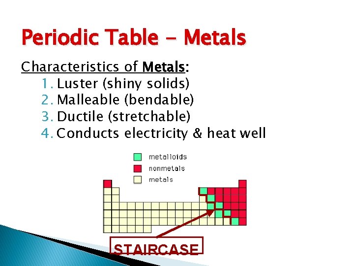 Periodic Table - Metals Characteristics of Metals: 1. Luster (shiny solids) 2. Malleable (bendable)