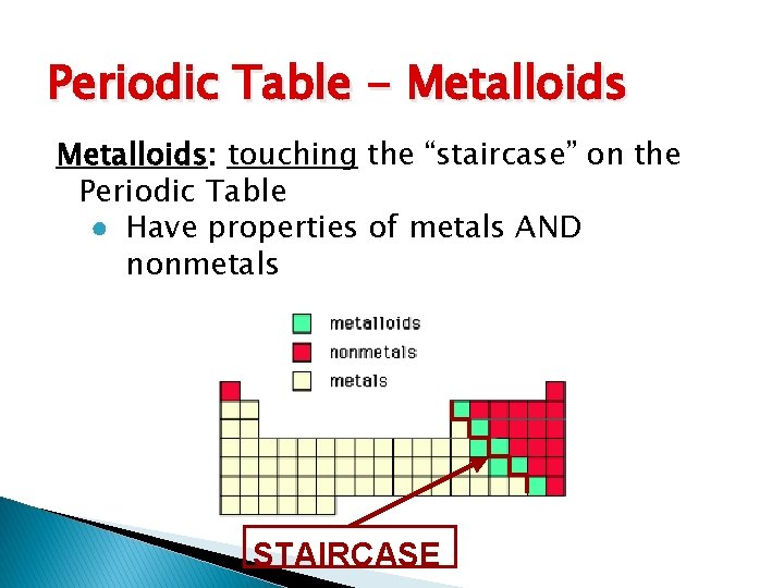 Periodic Table - Metalloids: touching the “staircase” on the Periodic Table ● Have properties