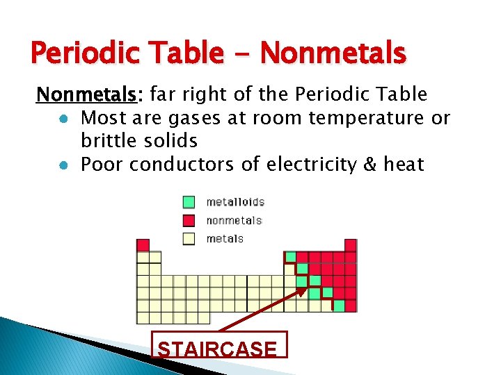 Periodic Table - Nonmetals: far right of the Periodic Table ● Most are gases