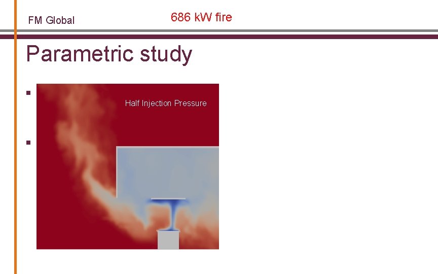 686 k. W fire FM Global Parametric study § Early spray injection Half Injection