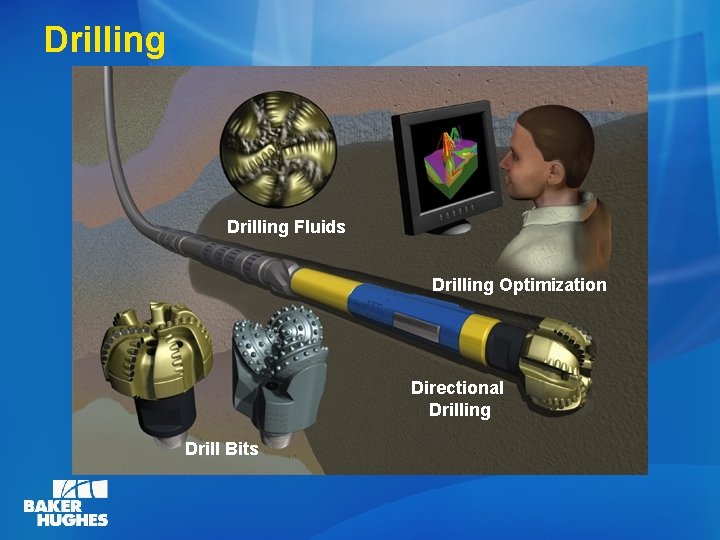 Drilling Fluids Drilling Optimization Directional Drilling Drill Bits 
