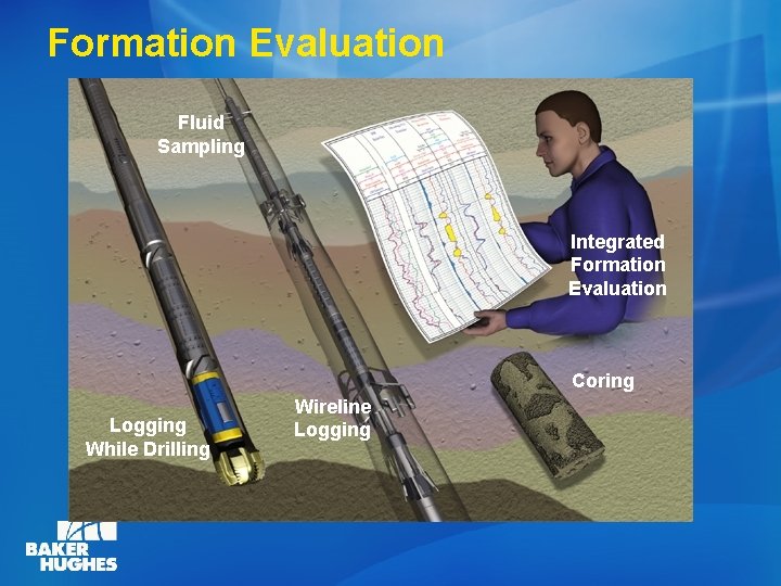 Formation Evaluation Fluid Sampling Integrated Formation Evaluation Coring Logging While Drilling Wireline Logging 