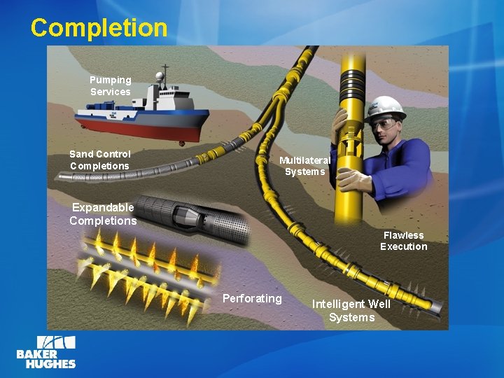 Completion Pumping Services Sand Control Completions Multilateral Systems Expandable Completions Flawless Execution Perforating Intelligent