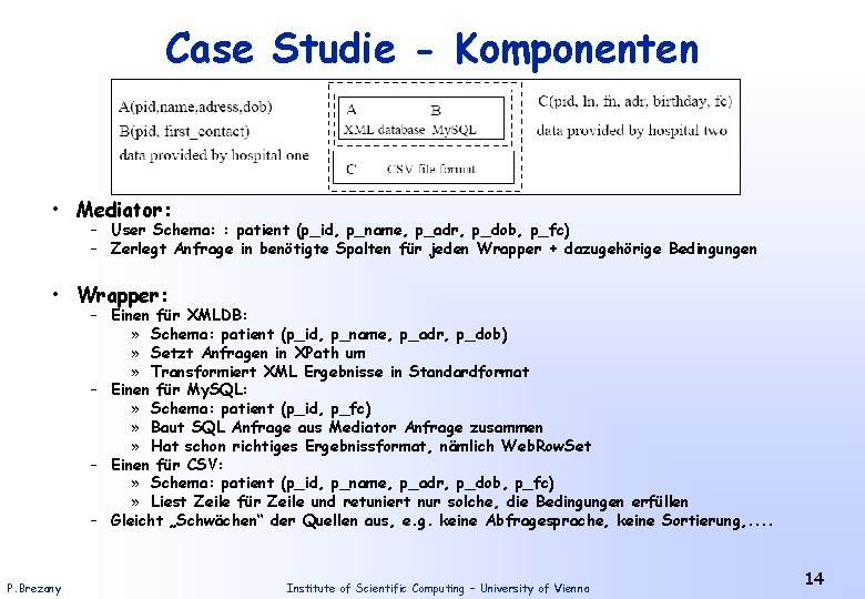 Case Studie - Komponenten • Mediator: – User Schema: : patient (p_id, p_name, p_adr,