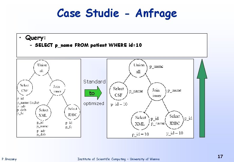 Case Studie - Anfrage • Query: – SELECT p_name FROM patient WHERE id=10 Standard