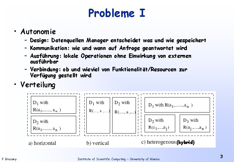 Probleme I • Autonomie – Design: Datenquellen Manager entscheidet was und wie gespeichert –