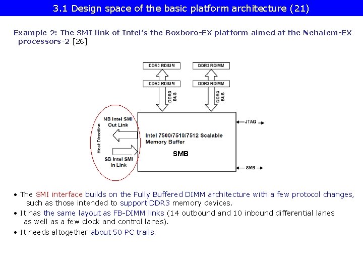 3. 1 Design space of the basic platform architecture (21) Example 2: The SMI