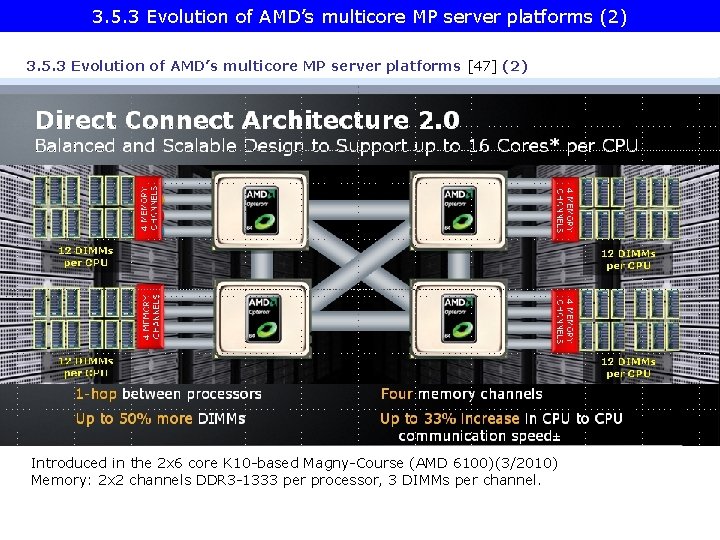 3. 5. 3 Evolution of AMD’s multicore MP server platforms (2) 3. 5. 3
