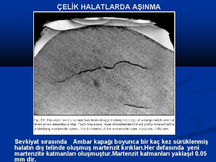 ÇELİK HALATLARDA AŞINMA Sevkiyat sırasında Ambar kapağı boyunca bir kaç kez sürüklenmiş halatın dış