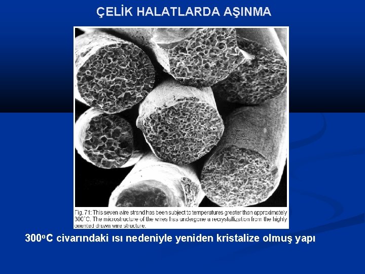 ÇELİK HALATLARDA AŞINMA 300 o. C civarındaki ısı nedeniyle yeniden kristalize olmuş yapı 