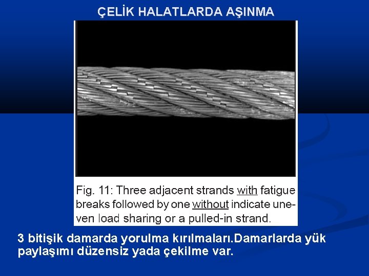 ÇELİK HALATLARDA AŞINMA 3 bitişik damarda yorulma kırılmaları. Damarlarda yük paylaşımı düzensiz yada çekilme