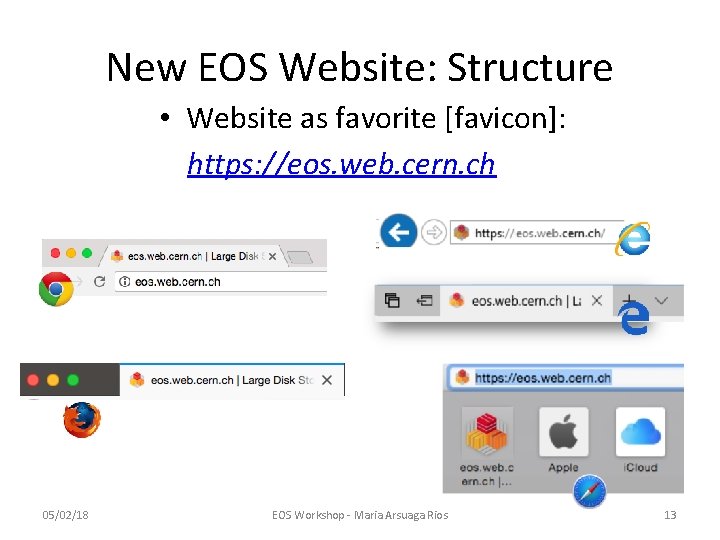 New EOS Website: Structure • Website as favorite [favicon]: https: //eos. web. cern. ch