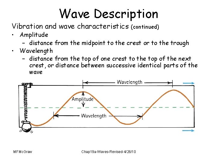 Wave Description Vibration and wave characteristics (continued) • Amplitude – distance from the midpoint