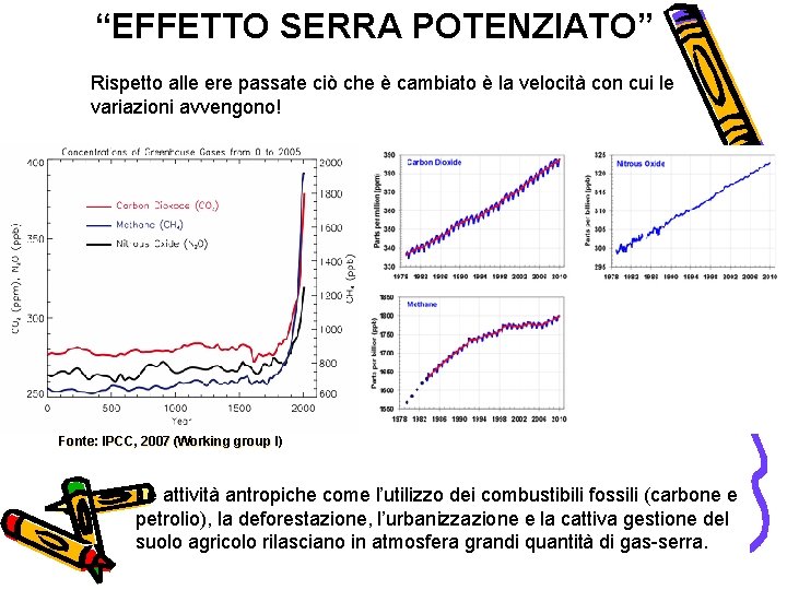 “EFFETTO SERRA POTENZIATO” Rispetto alle ere passate ciò che è cambiato è la velocità