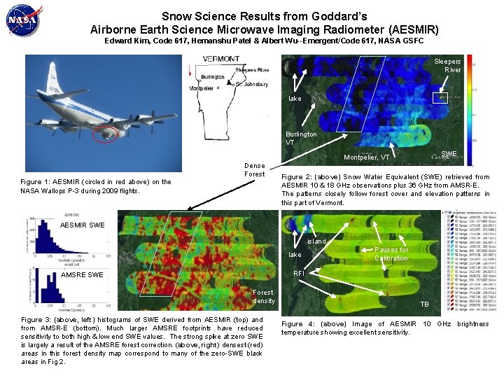 Snow Science Results from Goddard’s Airborne Earth Science Microwave Imaging Radiometer (AESMIR) Edward Kim,