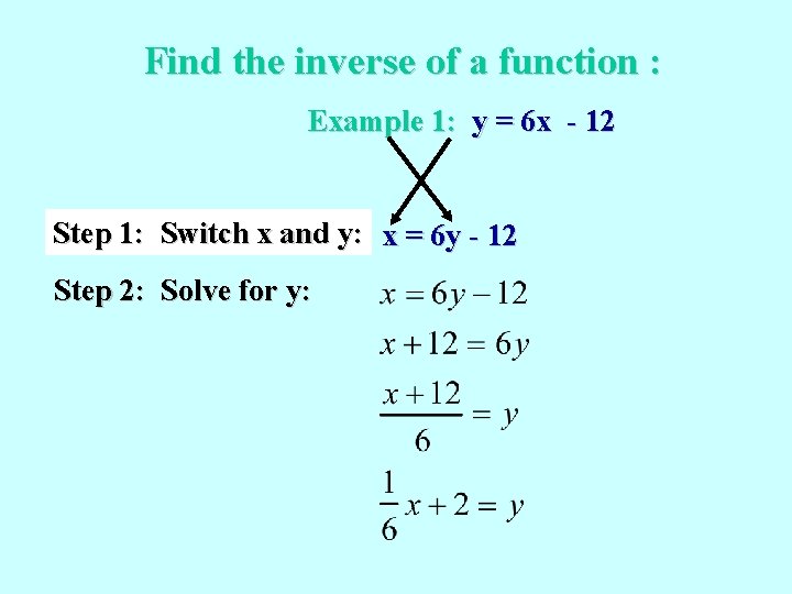 Find the inverse of a function : Example 1: y = 6 x -