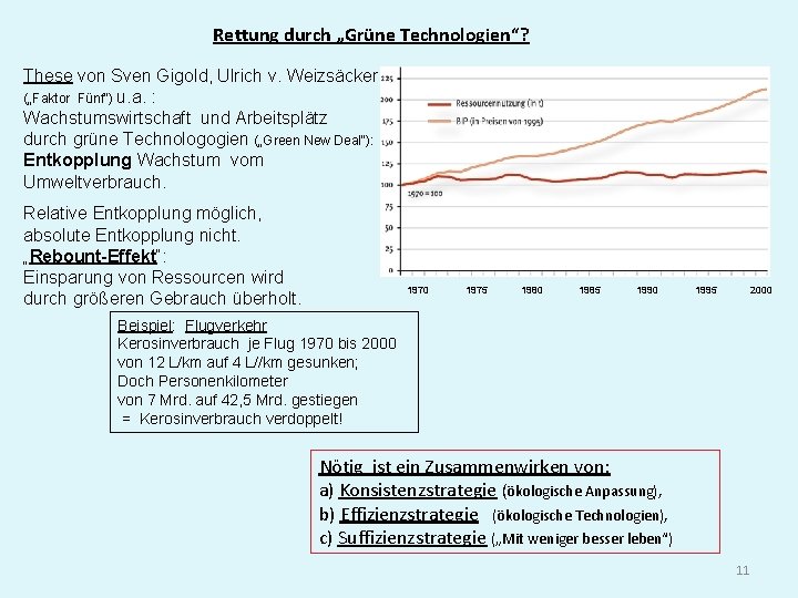 Rettung durch „Grüne Technologien“? These von Sven Gigold, Ulrich v. Weizsäcker („Faktor Fünf“) u.