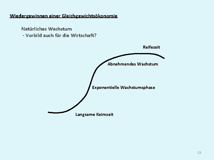 Wiedergewinnen einer Gleichgewichtsökonomie Natürliches Wachstum - Vorbild auch für die Wirtschaft? Reifezeit Abnehmendes Wachstum