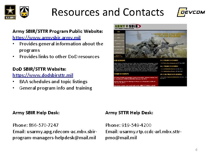 UNCLASSIFIED//FOR OFFICIAL USE ONLY Resources and Contacts Army SBIR/STTR Program Public Website: https: //www.