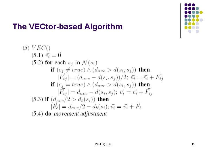 The VECtor-based Algorithm Pei-Ling Chiu 14 