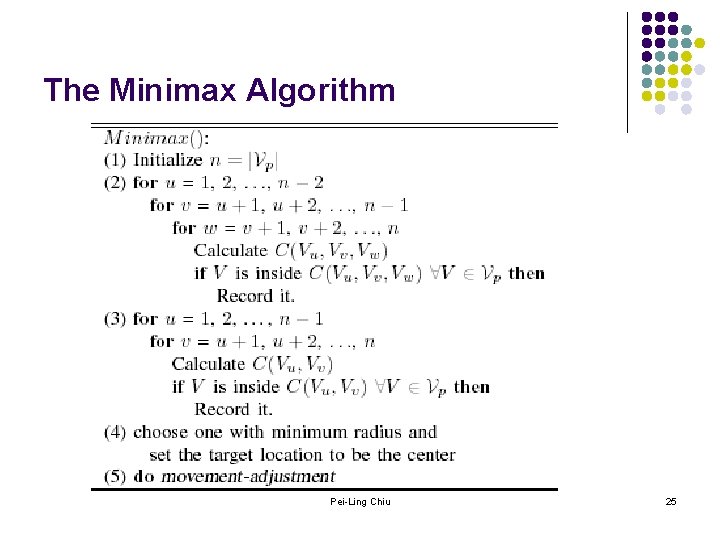 The Minimax Algorithm Pei-Ling Chiu 25 