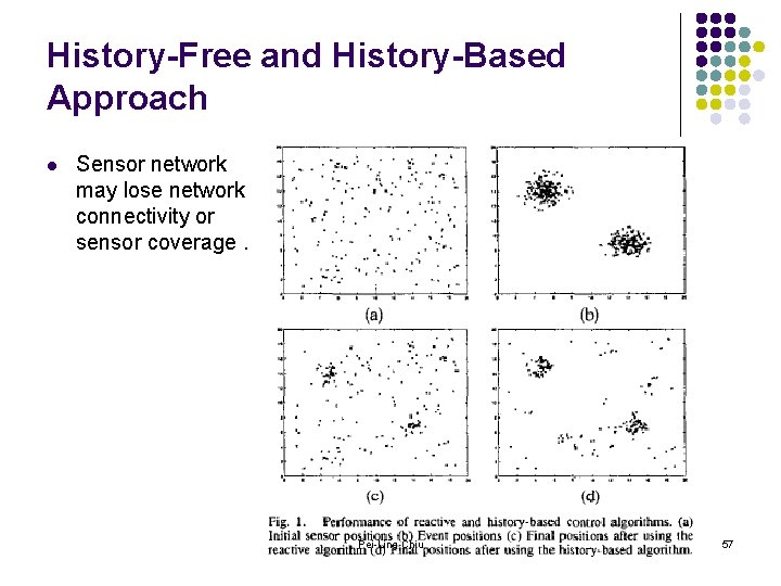 History-Free and History-Based Approach l Sensor network may lose network connectivity or sensor coverage.