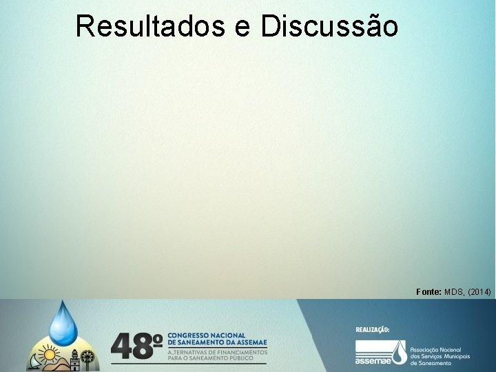 Resultados e Discussão Fonte: MDS, (2014) 