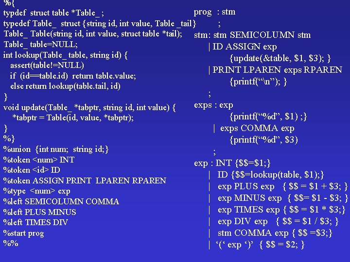 %{ prog : stm typdef struct table *Table_ ; typedef Table_ struct {string id,