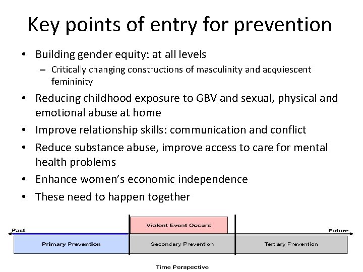 Key points of entry for prevention • Building gender equity: at all levels –