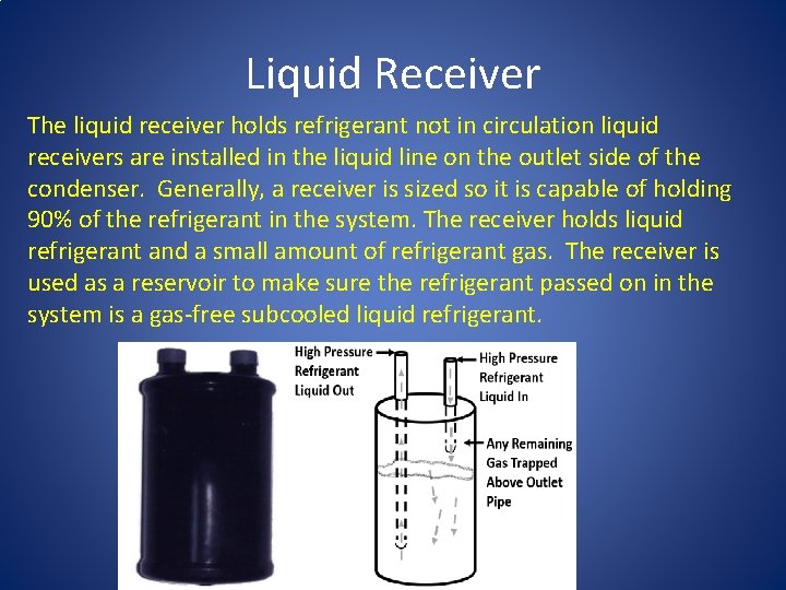 Liquid Receiver The liquid receiver holds refrigerant not in circulation liquid receivers are installed