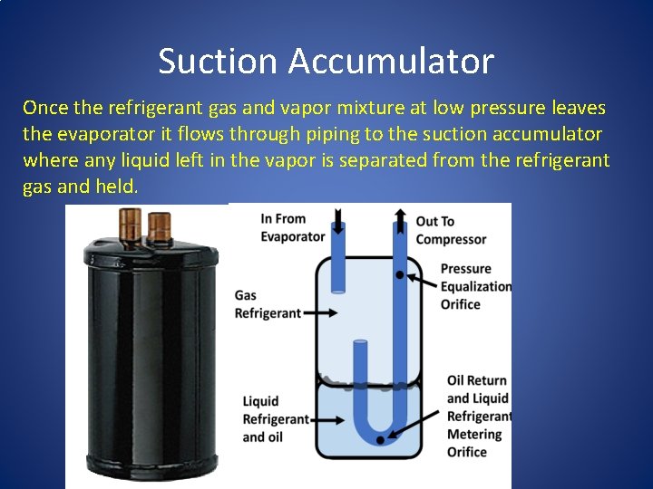 Suction Accumulator Once the refrigerant gas and vapor mixture at low pressure leaves the