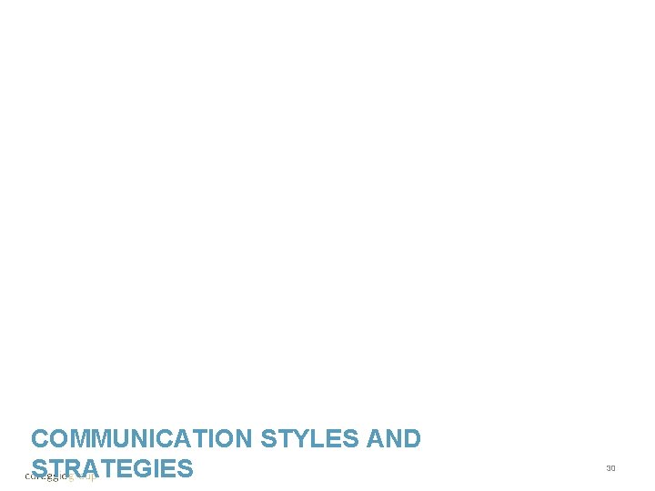 COMMUNICATION STYLES AND STRATEGIES 30 