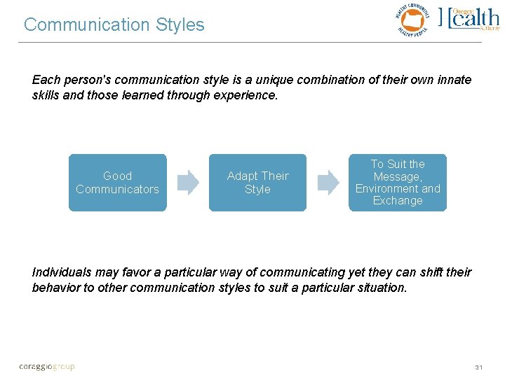 Communication Styles Each person's communication style is a unique combination of their own innate