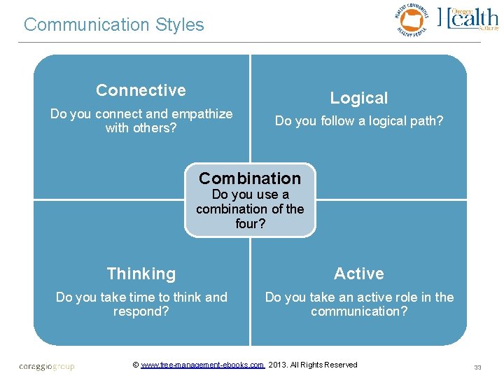 Communication Styles Connective Do you connect and empathize with others? Logical Do you follow