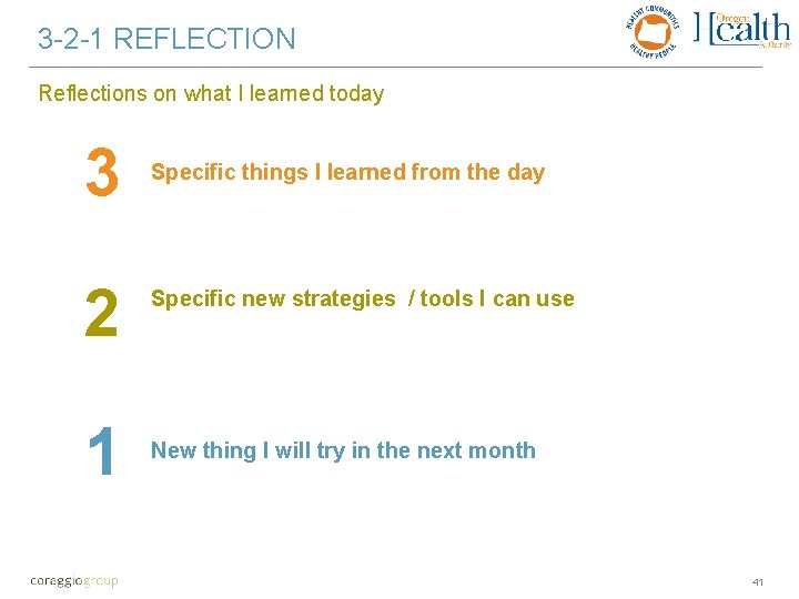 3 -2 -1 REFLECTION Reflections on what I learned today 3 2 1 Specific