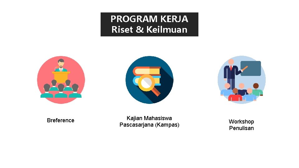 PROGRAM KERJA Riset & Keilmuan Breference Kajian Mahasiswa Pascasarjana (Kampas) Workshop Penulisan 