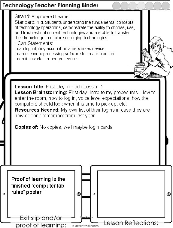 Strand: Empowered Learner Standard: 1. d. Students understand the fundamental concepts of technology operations,