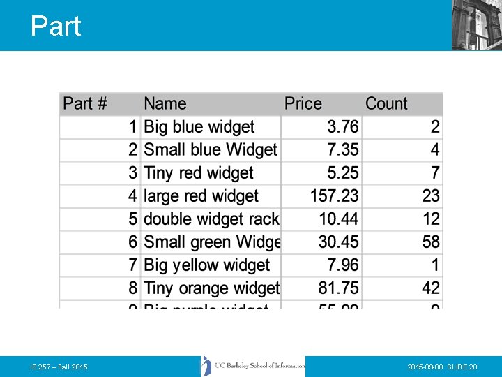 Part IS 257 – Fall 2015 -09 -08 SLIDE 20 