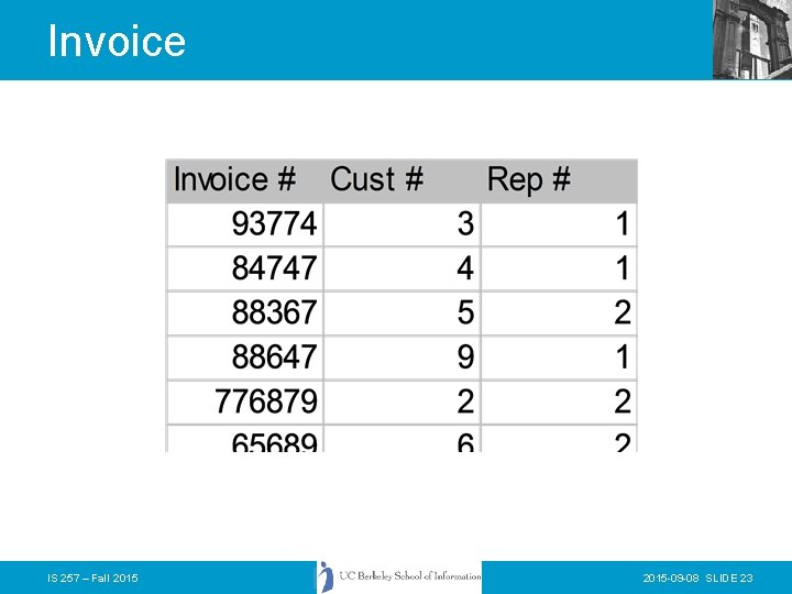 Invoice IS 257 – Fall 2015 -09 -08 SLIDE 23 