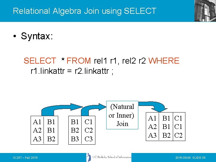 Relational Algebra Join using SELECT • Syntax: SELECT * FROM rel 1 r 1,