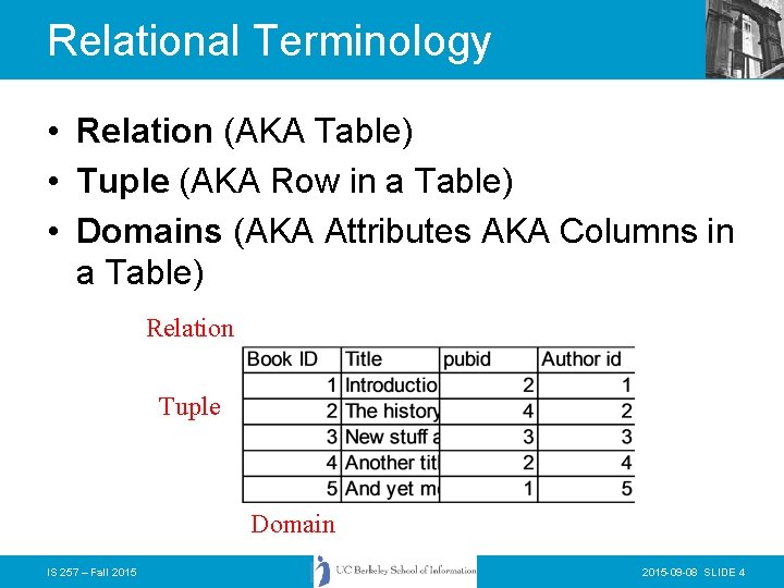 Relational Terminology • Relation (AKA Table) • Tuple (AKA Row in a Table) •