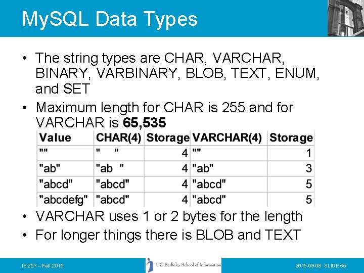 My. SQL Data Types • The string types are CHAR, VARCHAR, BINARY, VARBINARY, BLOB,