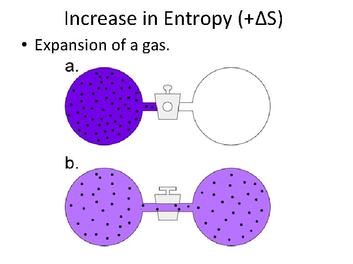 Increase in Entropy (+∆S) • Expansion of a gas. 