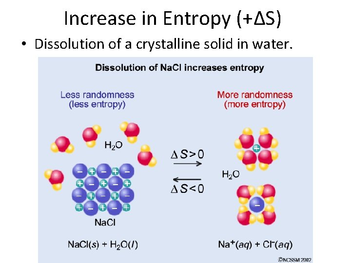 Increase in Entropy (+∆S) • Dissolution of a crystalline solid in water. 
