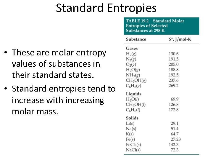 Standard Entropies • These are molar entropy values of substances in their standard states.