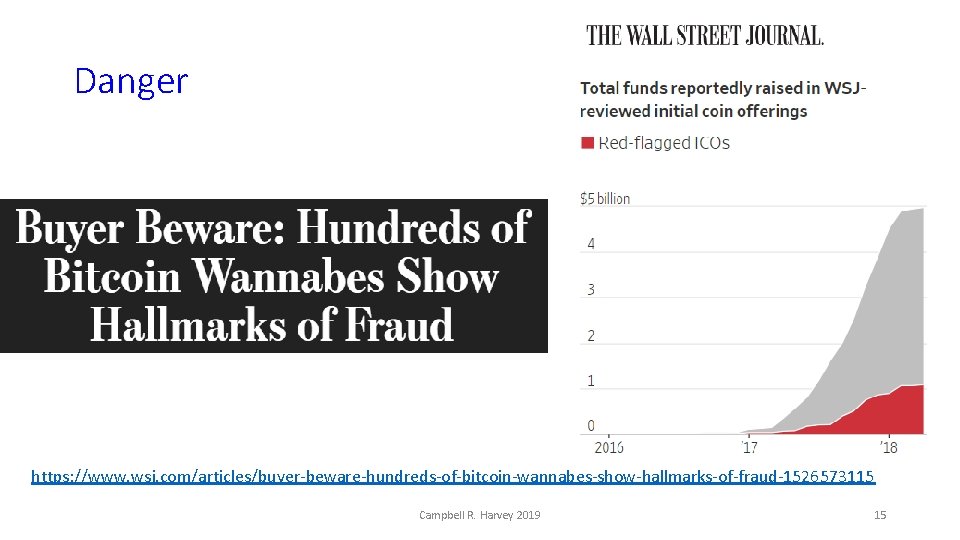 Danger https: //www. wsj. com/articles/buyer-beware-hundreds-of-bitcoin-wannabes-show-hallmarks-of-fraud-1526573115 Campbell R. Harvey 2019 15 