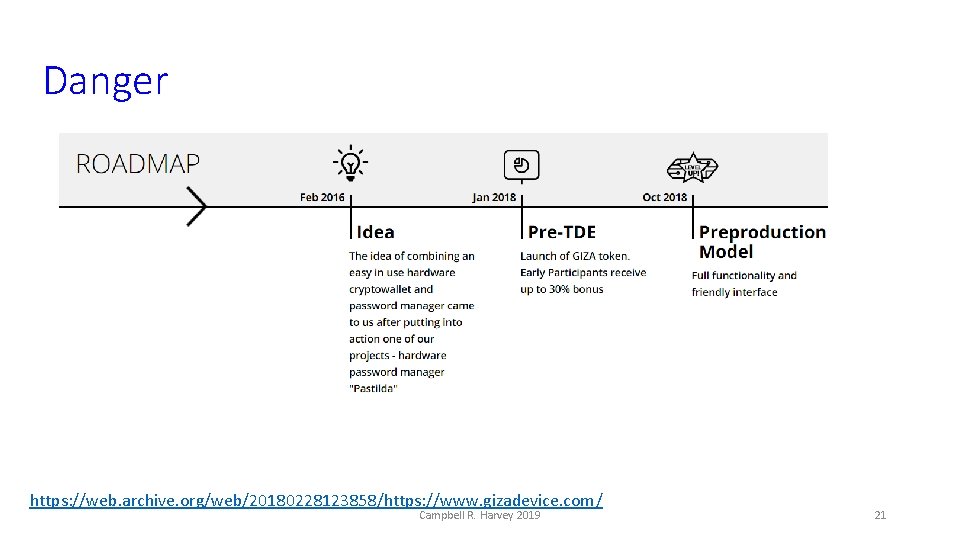 Danger https: //web. archive. org/web/20180228123858/https: //www. gizadevice. com/ Campbell R. Harvey 2019 21 