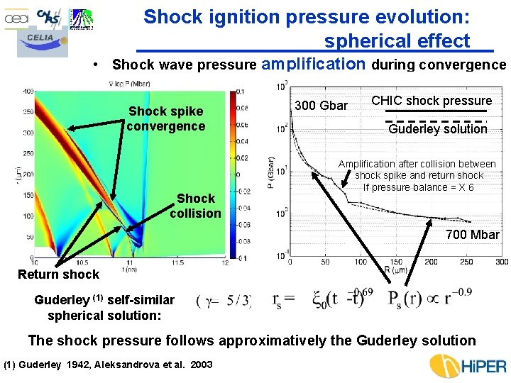 Shock ignition pressure evolution: spherical effect • Shock wave pressure amplification during convergence Shock